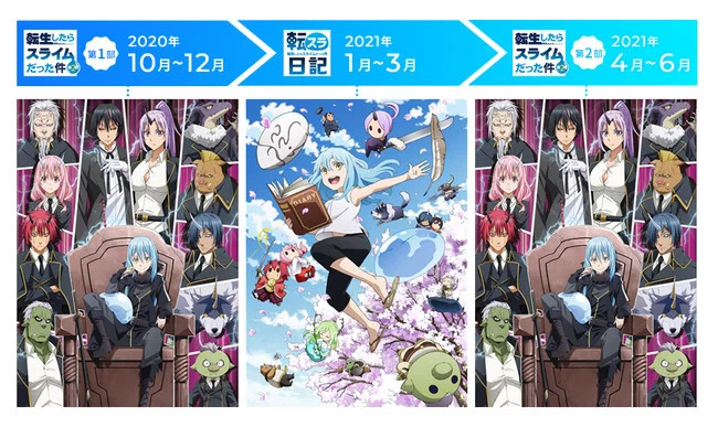 vita da slime anime vita da slime anime